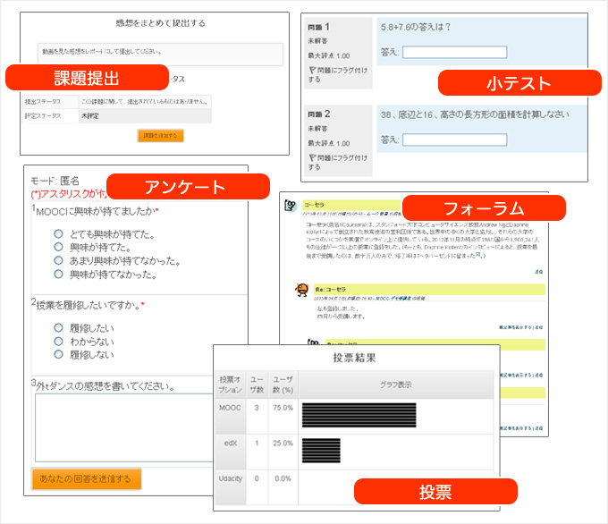 LMS機能