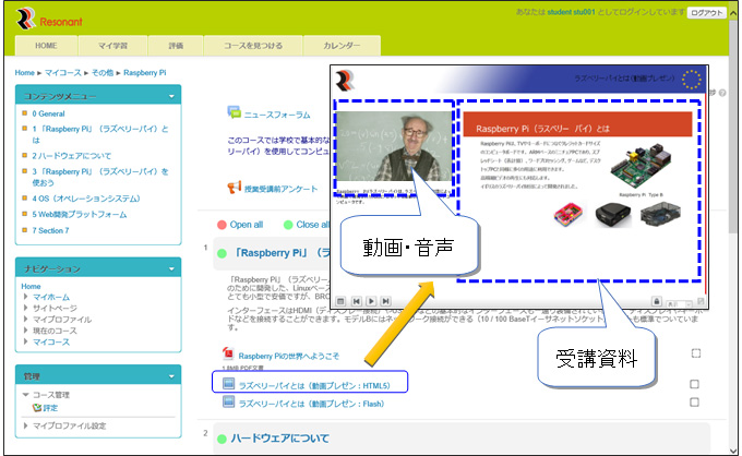 学習管理支援システム