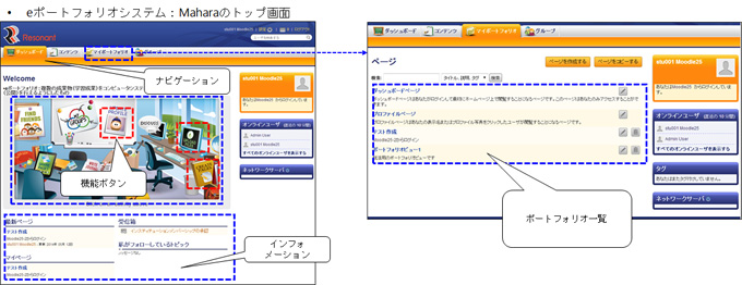 maharaのトップ画面