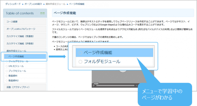 ユーザーインターフェース：コンテンツ表示画面