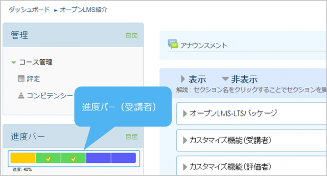 学習進度の見える化：受講者画面